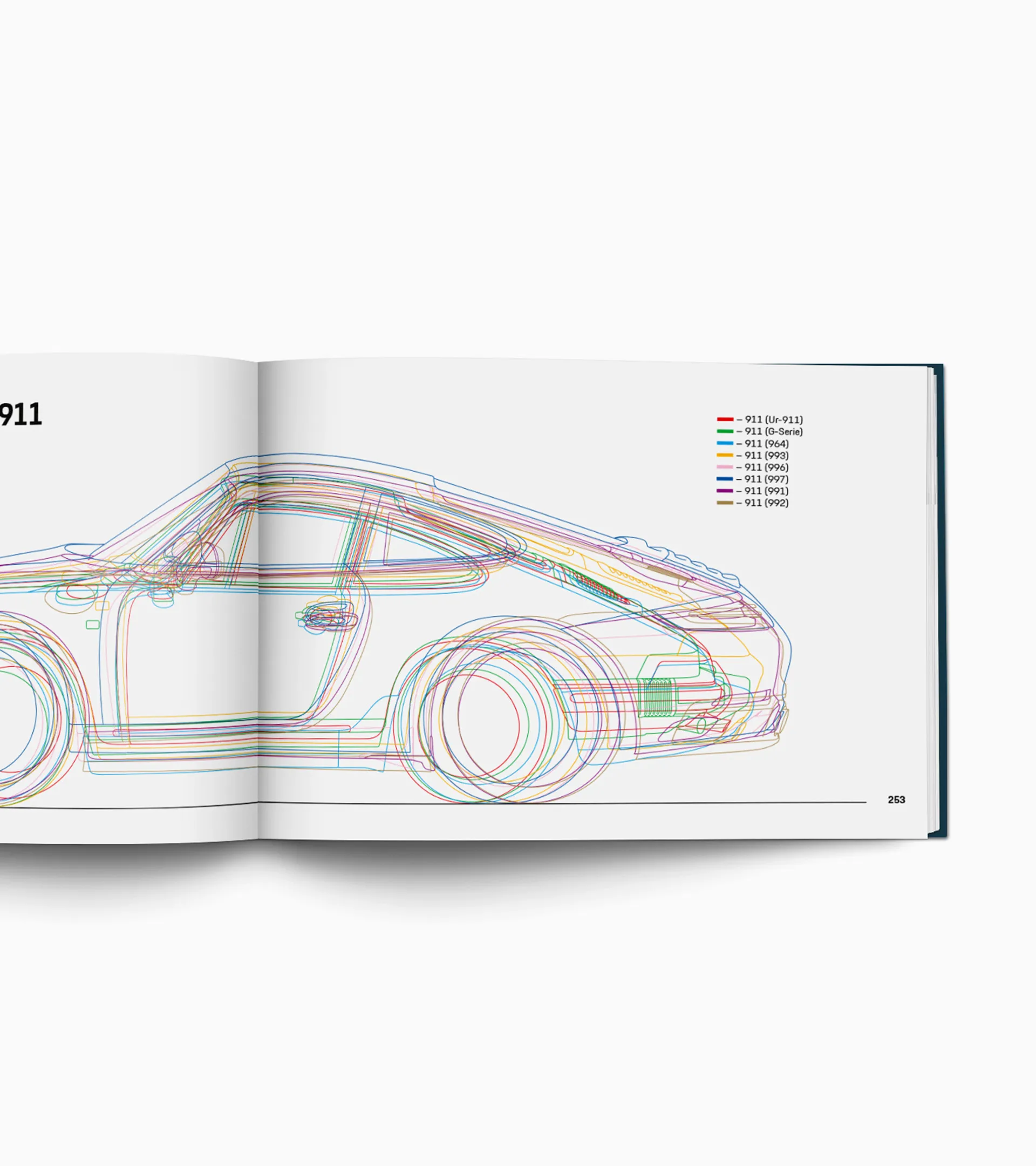 Libro 'Porsche Chronik - seit 1931' 6