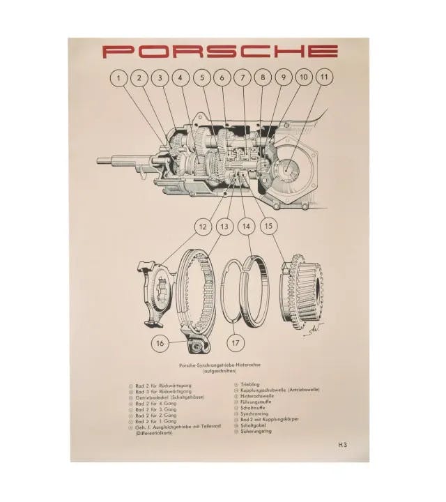 Sektionsvy – synkron växellåda Porsche 356 A 