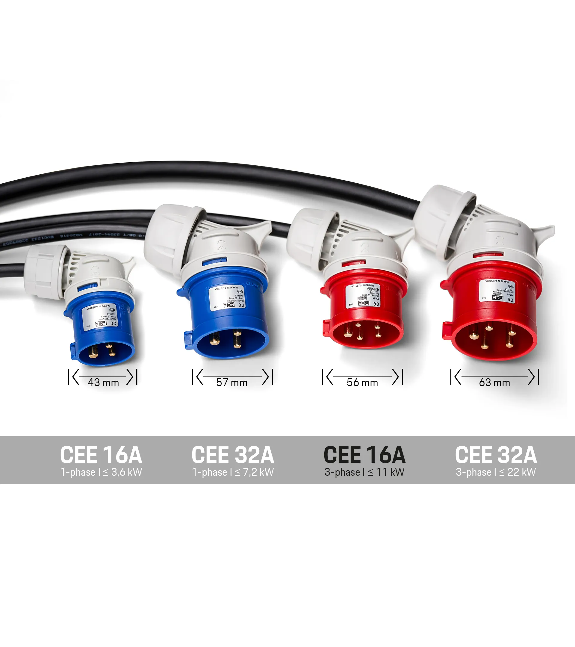 Charging cable (industrial electrical outlet) 4