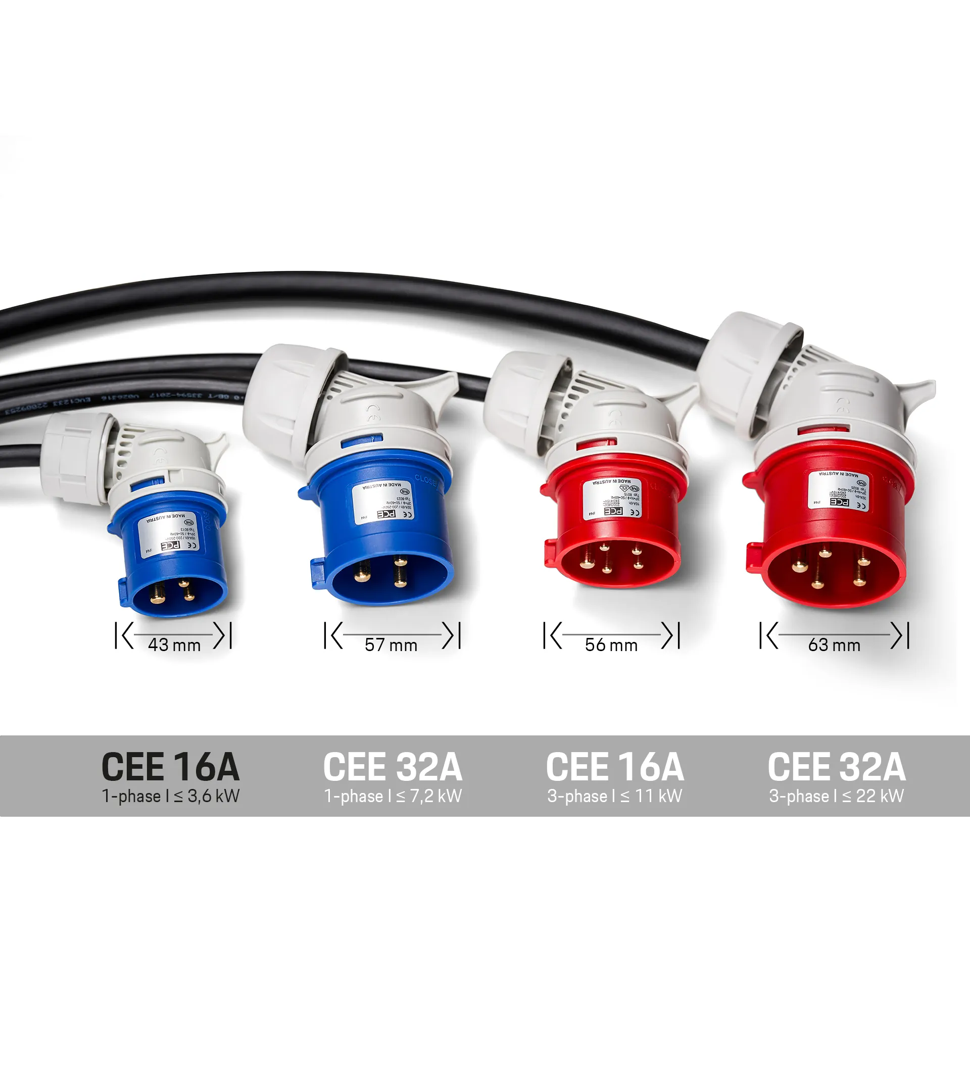 Ladekabel til industriuttak 4