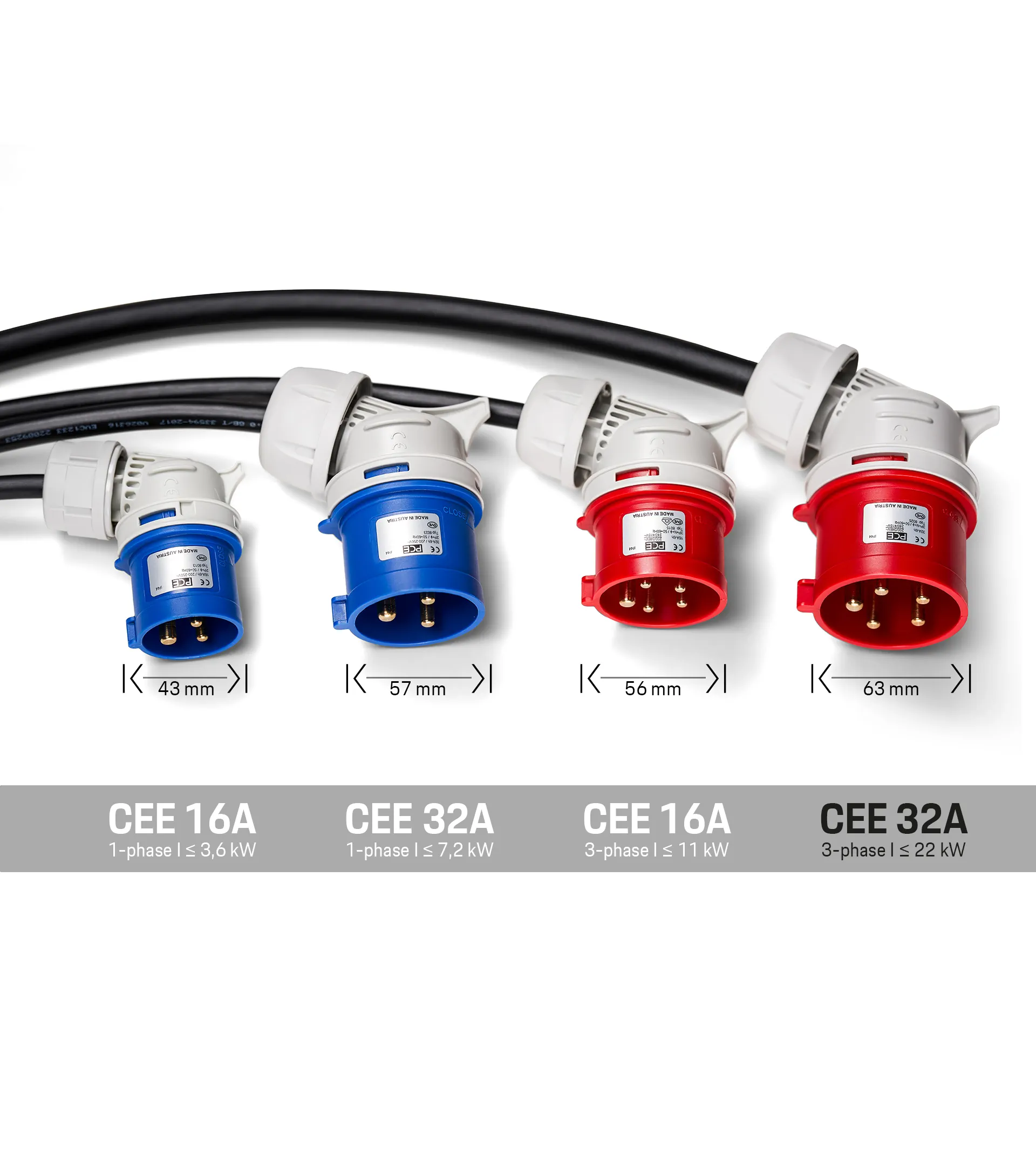 Charging cable (industrial electrical outlet) 4