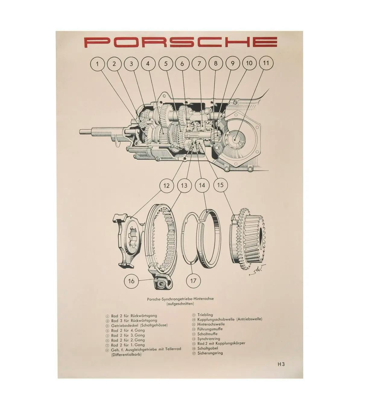 Corte transversal de la caja de cambios sincronizada del Porsche 356 A  1