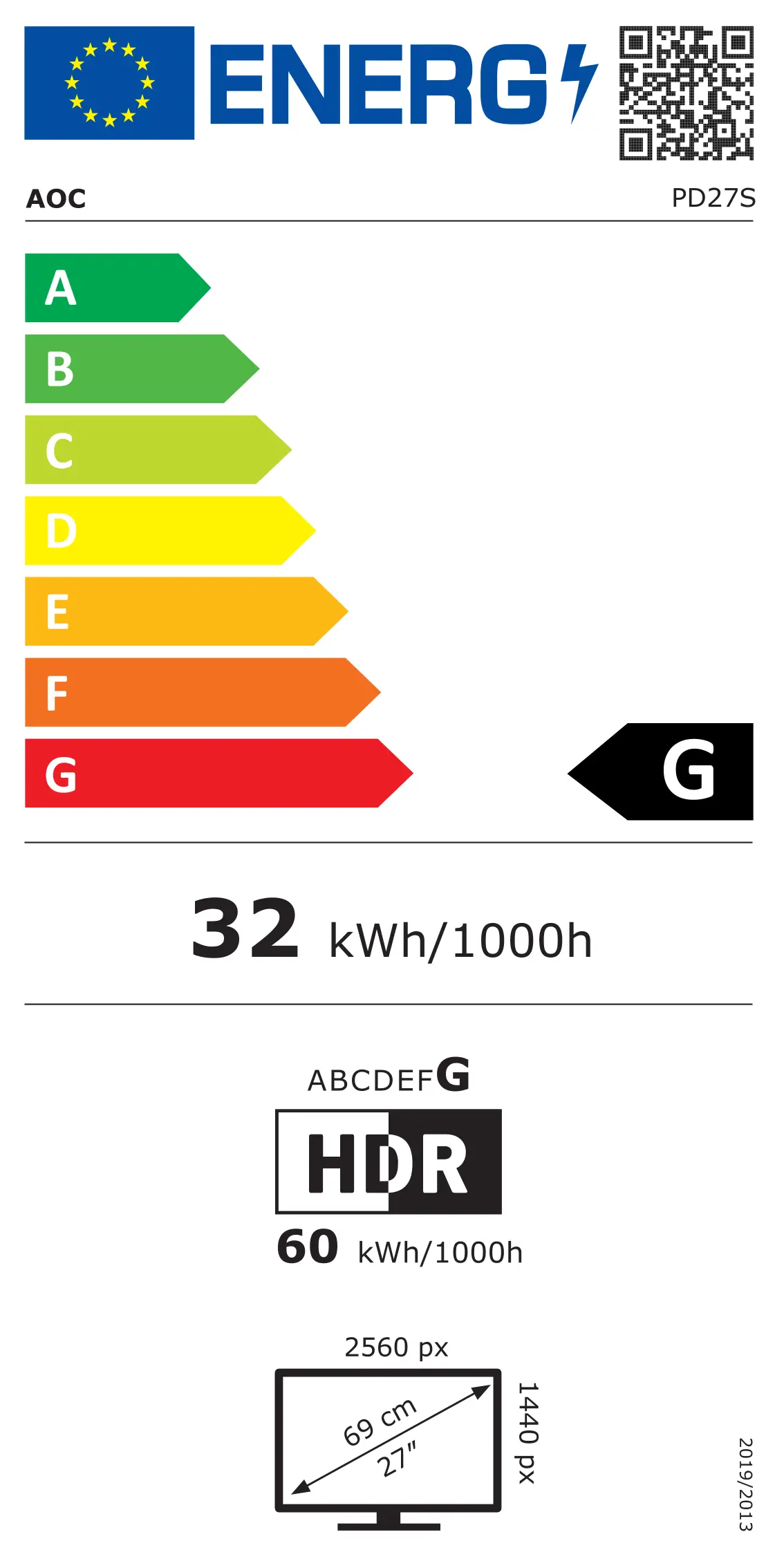 Classe di efficienza energetica G