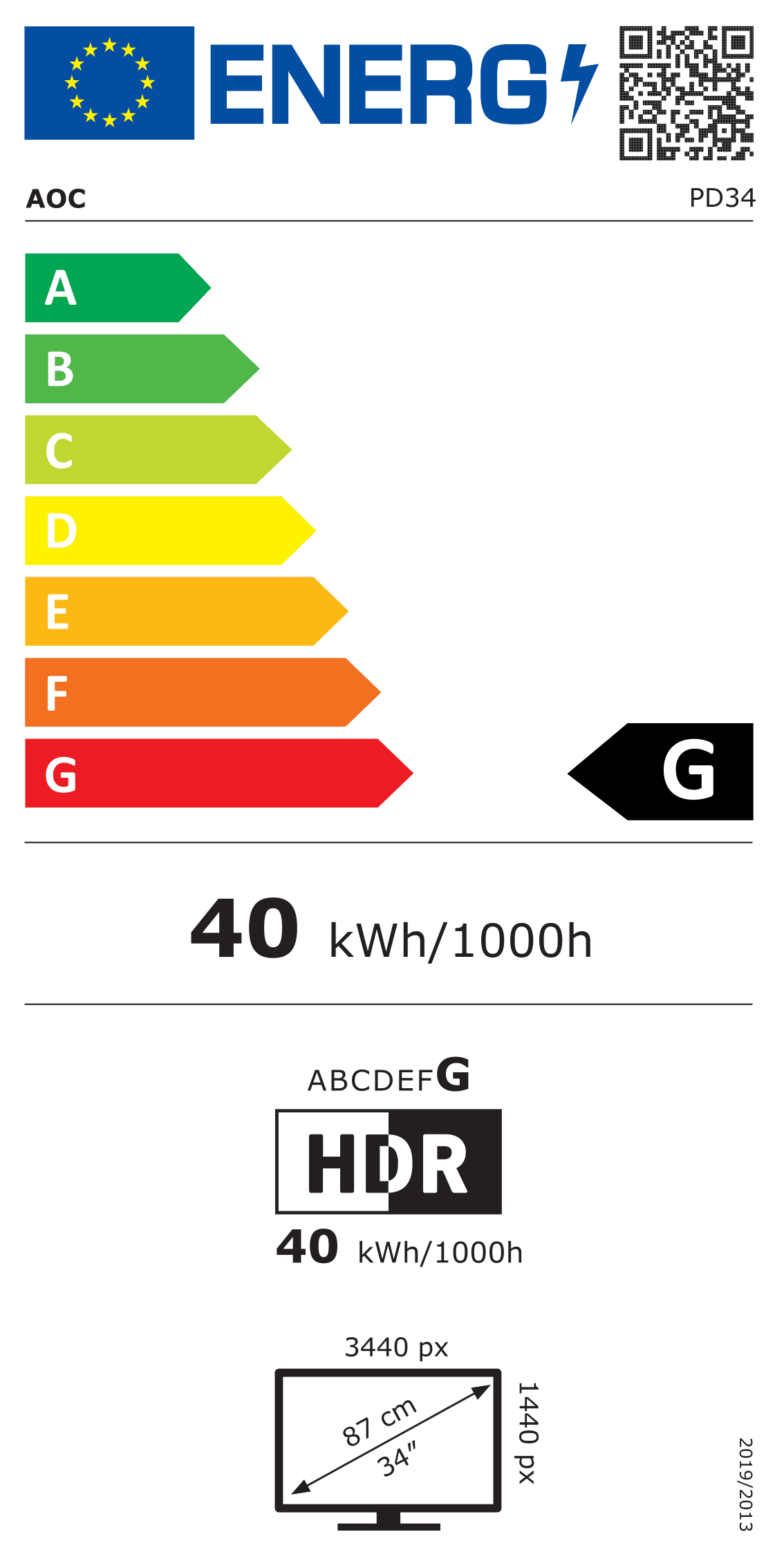 Energy efficiency class G
