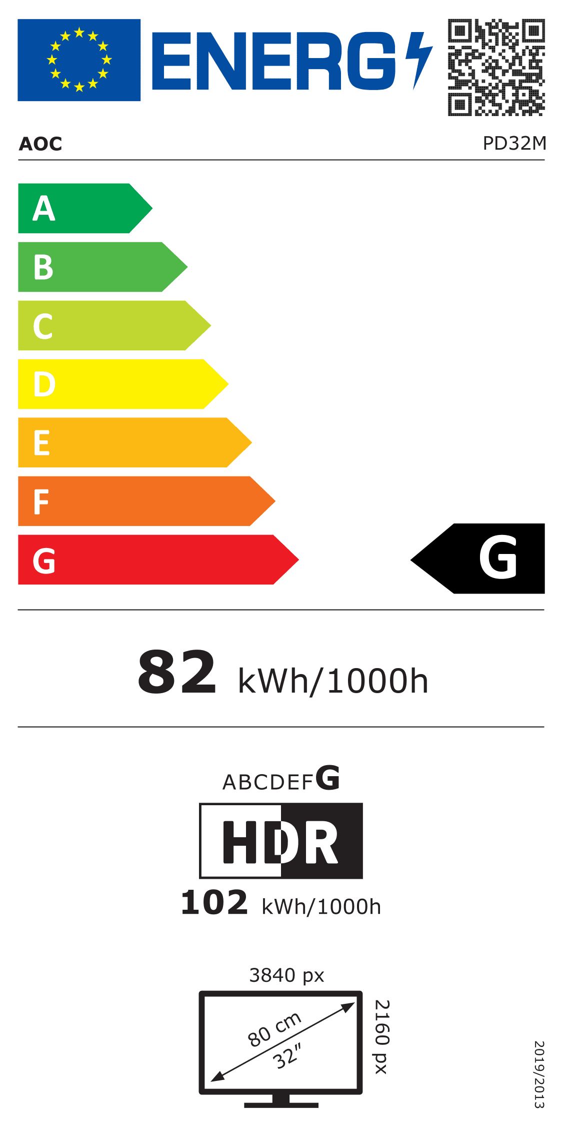Classe énergétique G